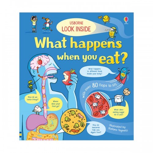 Look Inside What Happens When You Eat