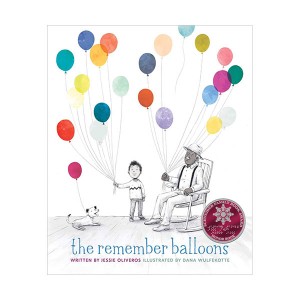 The Remember Balloons