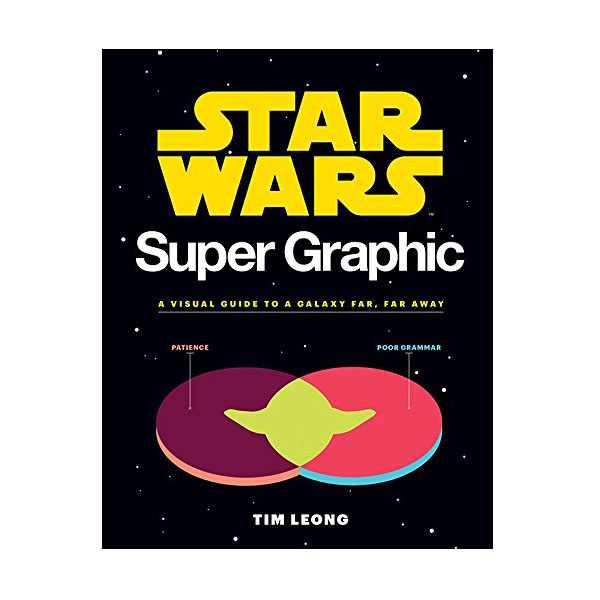 Star Wars Super Graphic : A Visual Guide to a Galaxy Far, Far Away (Paperback)