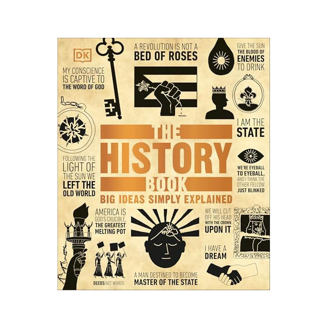 Big Ideas Simply Explained : The History Book