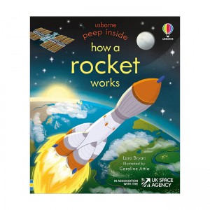 Peep Inside How a Rocket Works