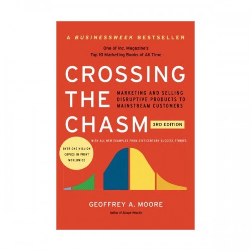 Crossing the Chasm :   ĳ 