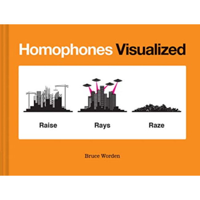 Homophones Visualized