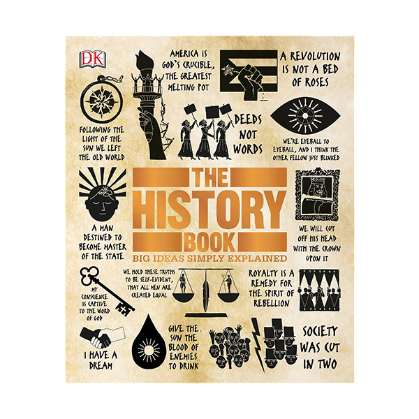Big Ideas Simply Explained : The History Book