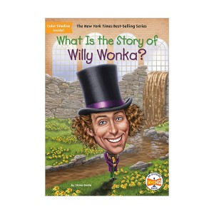 What Is the Story of Willy Wonka?